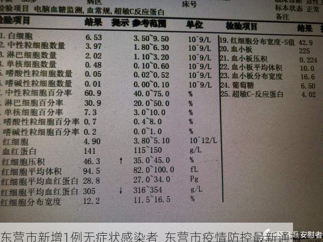 东营市新增1例无症状感染者  东营市疫情防控最新通报
