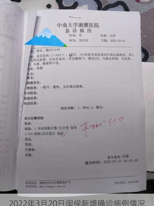 2022年3月20日闽侯新增确诊病例情况