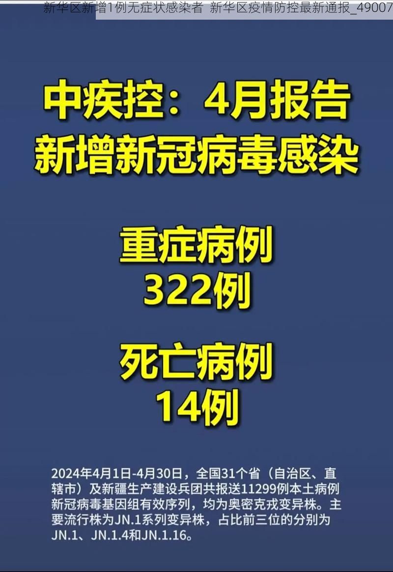 新华区新增1例无症状感染者  新华区疫情防控最新通报_49007