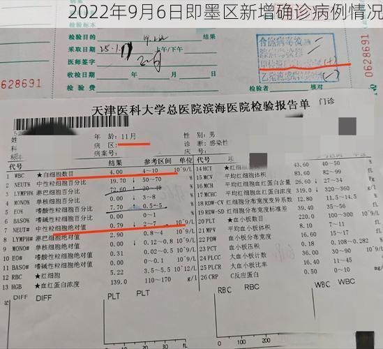 2022年9月6日即墨区新增确诊病例情况