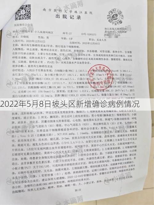 2022年5月8日坡头区新增确诊病例情况