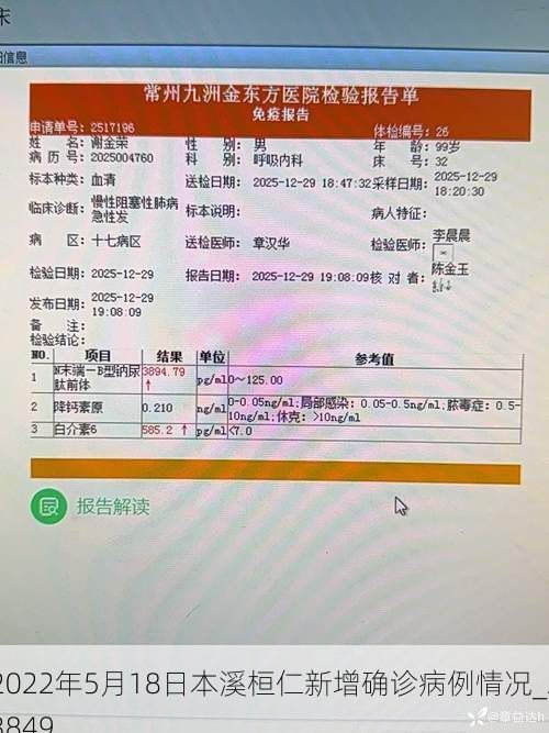 2022年5月18日本溪桓仁新增确诊病例情况_23849