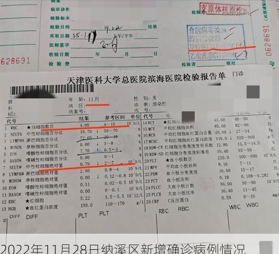 2022年11月28日纳溪区新增确诊病例情况
