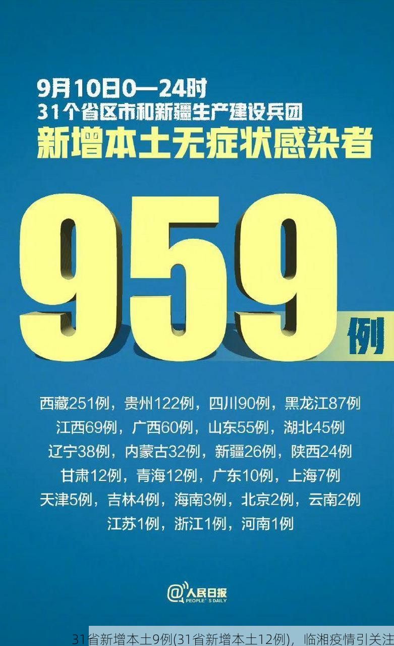 31省新增本土9例(31省新增本土12例),临湘疫情引关注