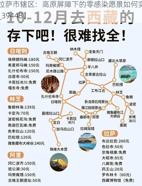 【拉萨市辖区：高原屏障下的零感染愿景如何实现？_39448】