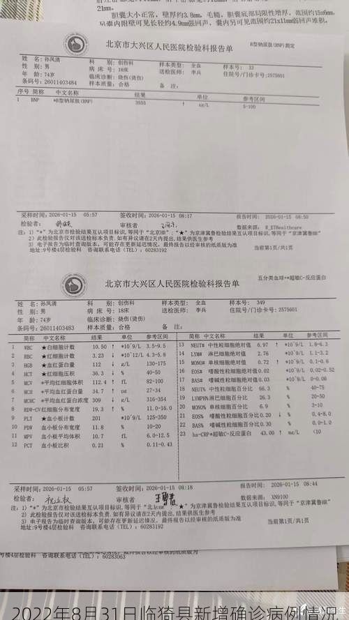 2022年8月31日临猗县新增确诊病例情况