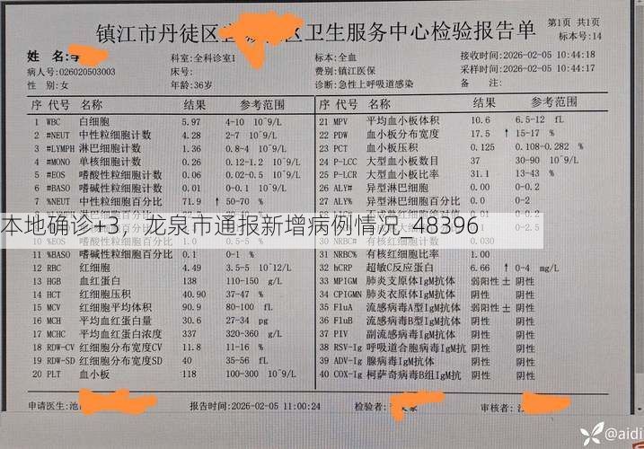 本地确诊+3，龙泉市通报新增病例情况_48396