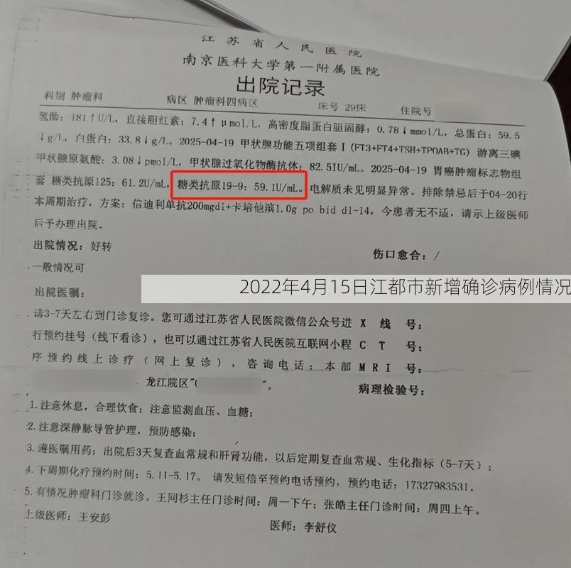 2022年4月15日江都市新增确诊病例情况