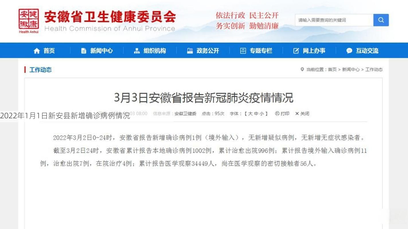 2022年1月1日新安县新增确诊病例情况