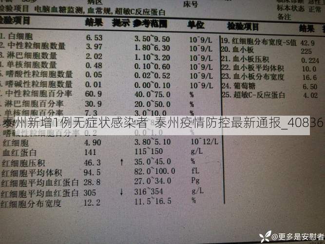 泰州新增1例无症状感染者 泰州疫情防控最新通报_40836