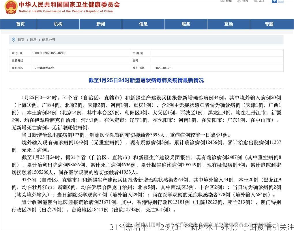 31省新增本土12例(31省新增本土9例),宁洱疫情引关注
