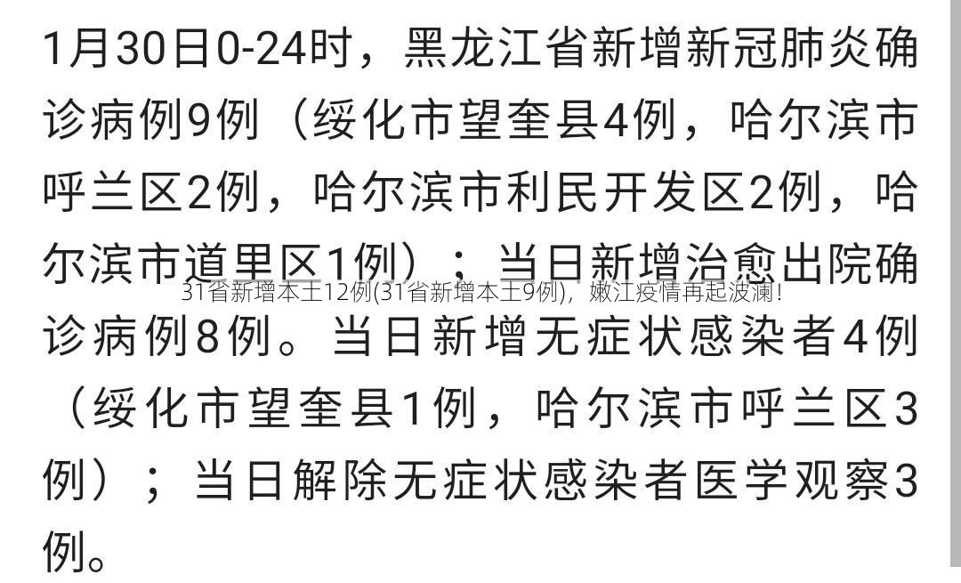 31省新增本土12例(31省新增本土9例)，嫩江疫情再起波澜！