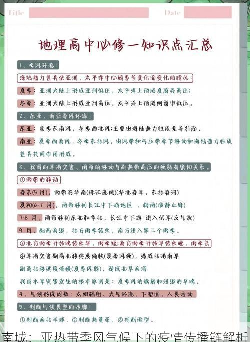 南城：亚热带季风气候下的疫情传播链解析