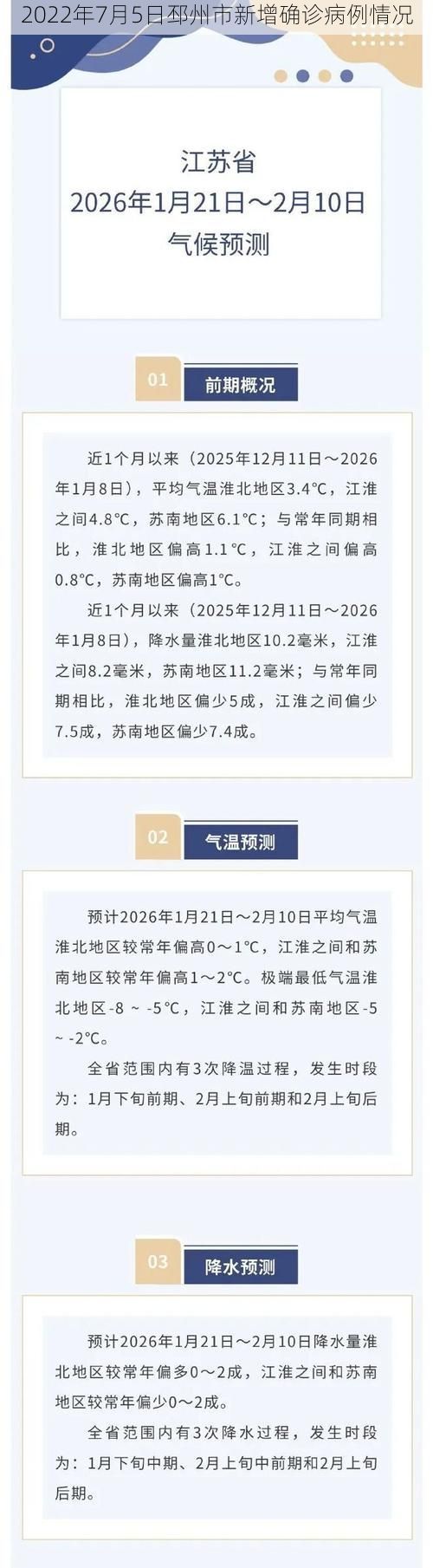 2022年7月5日邳州市新增确诊病例情况