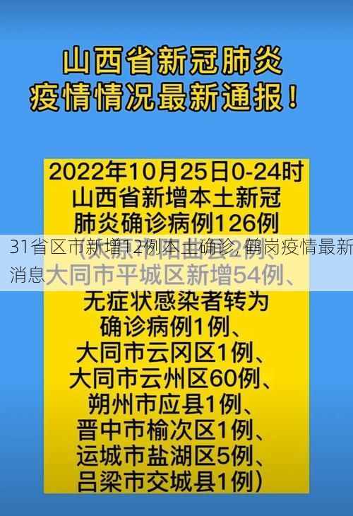 31省区市新增12例本土确诊, 鹤岗疫情最新消息