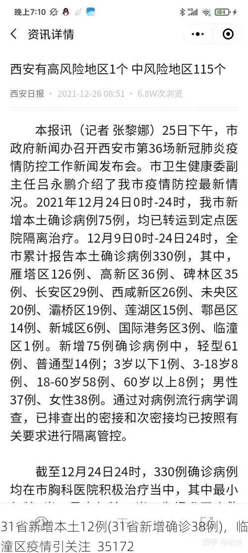 31省新增本土12例(31省新增确诊38例)，临潼区疫情引关注_35172