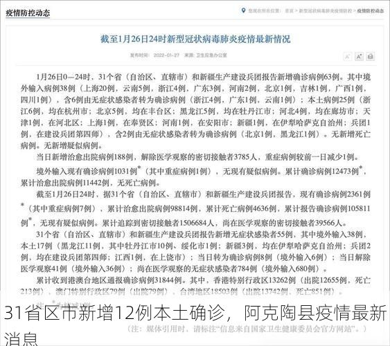 31省区市新增12例本土确诊,阿克陶县疫情最新消息