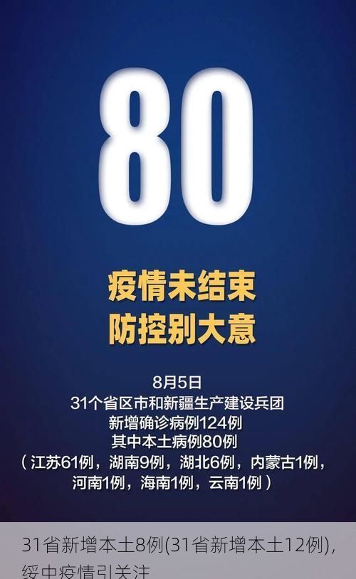 31省新增本土8例(31省新增本土12例)，绥中疫情引关注