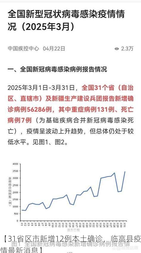 【31省区市新增12例本土确诊，临高县疫情最新消息】