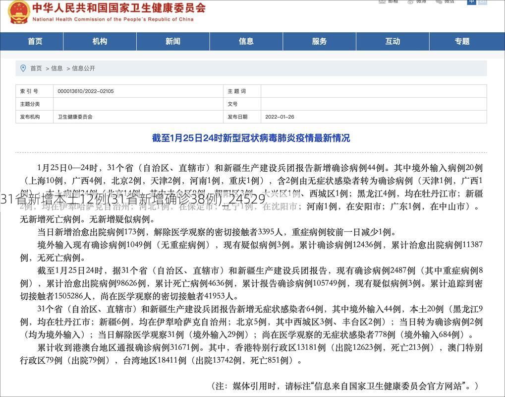 31省新增本土12例(31省新增确诊38例)_24529