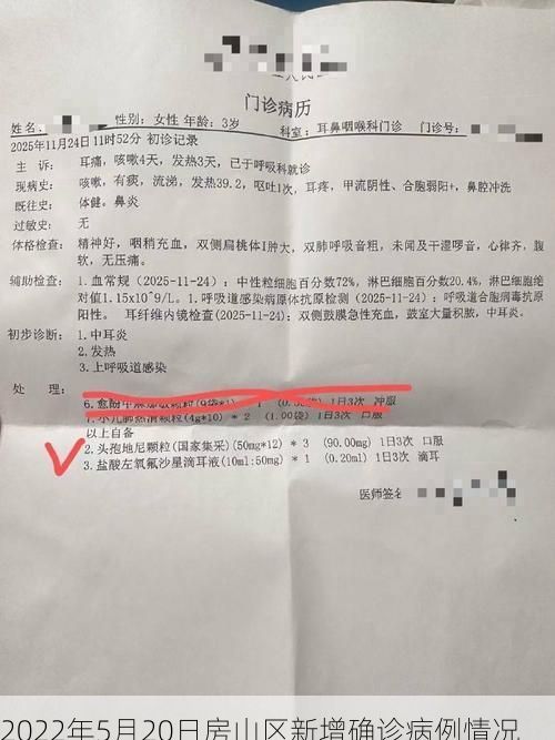 2022年5月20日房山区新增确诊病例情况