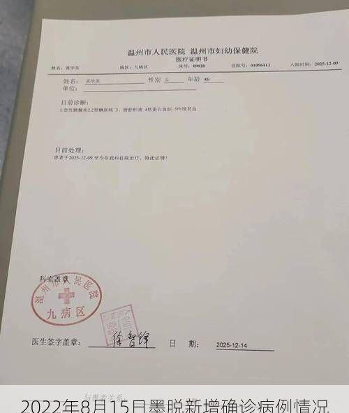 2022年8月15日墨脱新增确诊病例情况