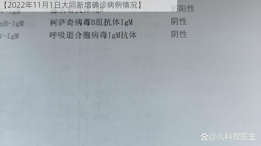 【2022年11月1日大同新增确诊病例情况】