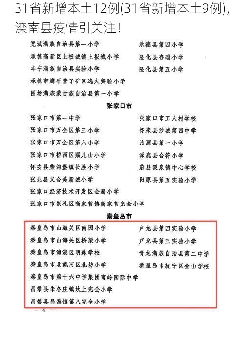 31省新增本土12例(31省新增本土9例)，滦南县疫情引关注！