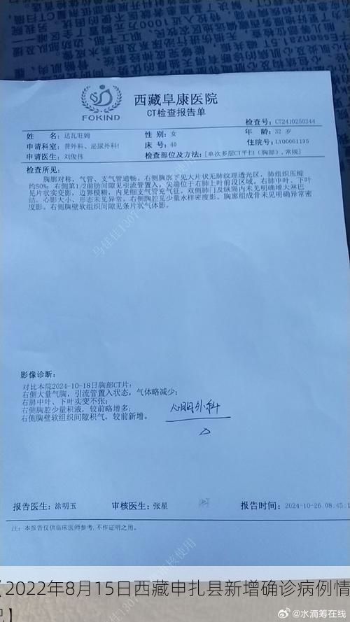 【2022年8月15日西藏申扎县新增确诊病例情况】