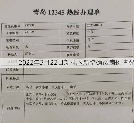 2022年3月22日新抚区新增确诊病例情况