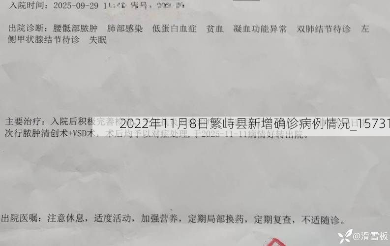 2022年11月8日繁峙县新增确诊病例情况_15731