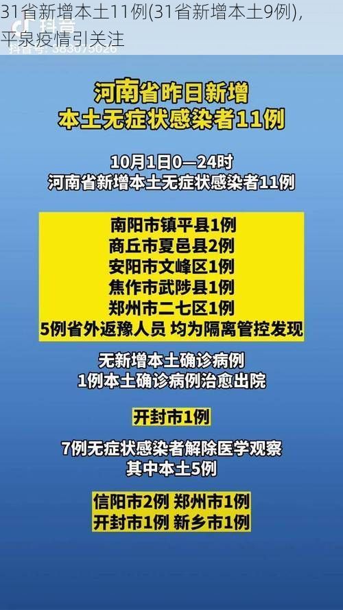 31省新增本土11例(31省新增本土9例)，平泉疫情引关注