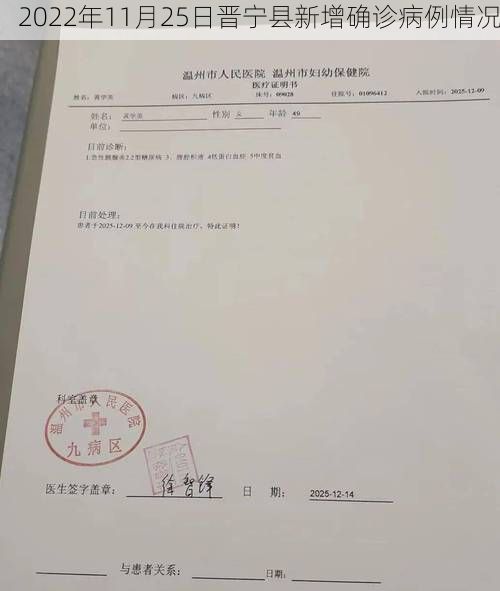 2022年11月25日晋宁县新增确诊病例情况