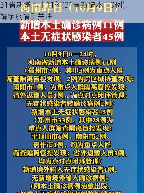 31省新增本土11例(31省新增本土9例)，靖宇疫情引关注