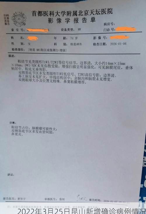 2022年3月25日昆山新增确诊病例情况