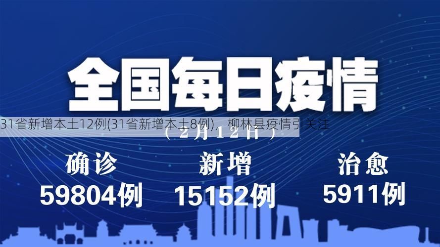 31省新增本土12例(31省新增本土8例)，柳林县疫情引关注