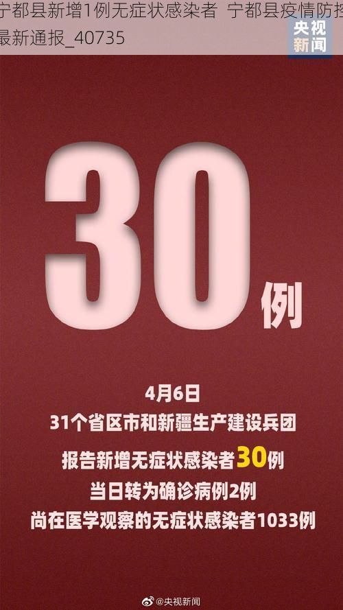 宁都县新增1例无症状感染者  宁都县疫情防控最新通报_40735