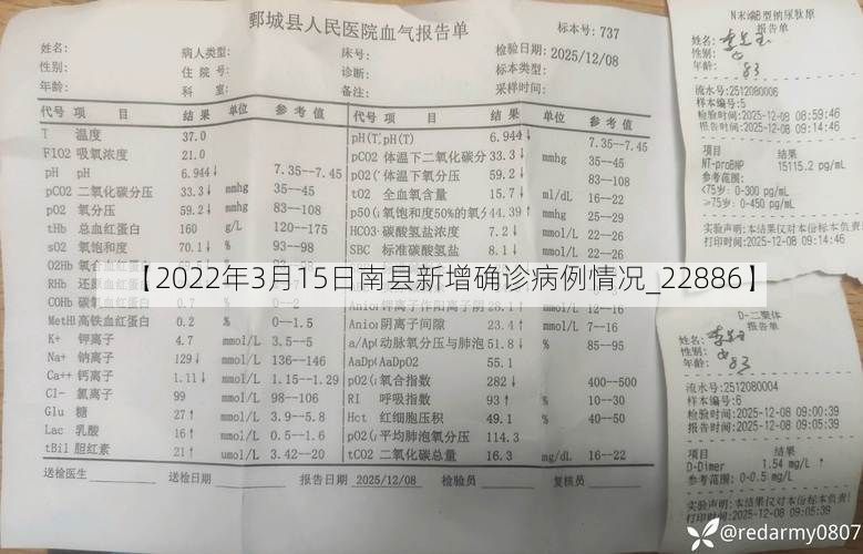 【2022年3月15日南县新增确诊病例情况_22886】