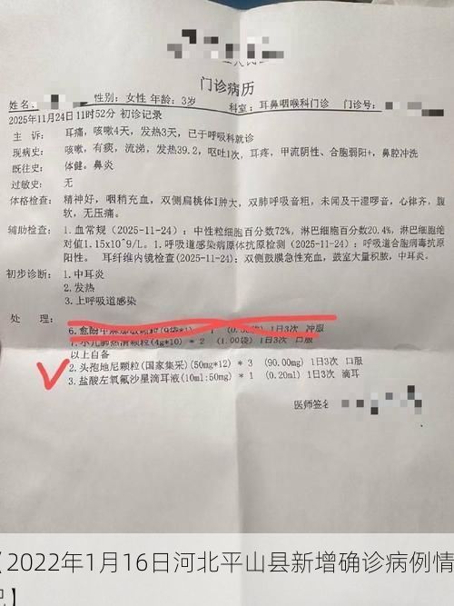 【2022年1月16日河北平山县新增确诊病例情况】