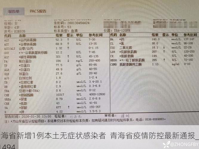 青海省新增1例本土无症状感染者  青海省疫情防控最新通报_31494