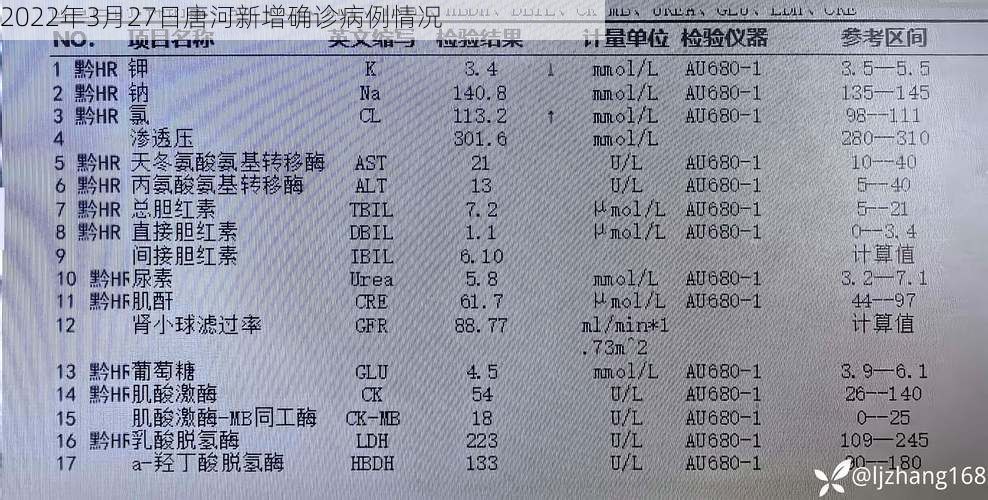 2022年3月27日唐河新增确诊病例情况
