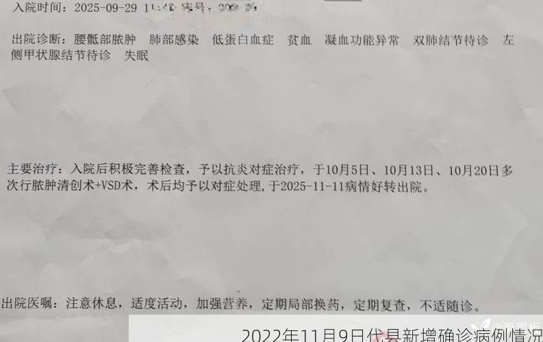 2022年11月9日代县新增确诊病例情况