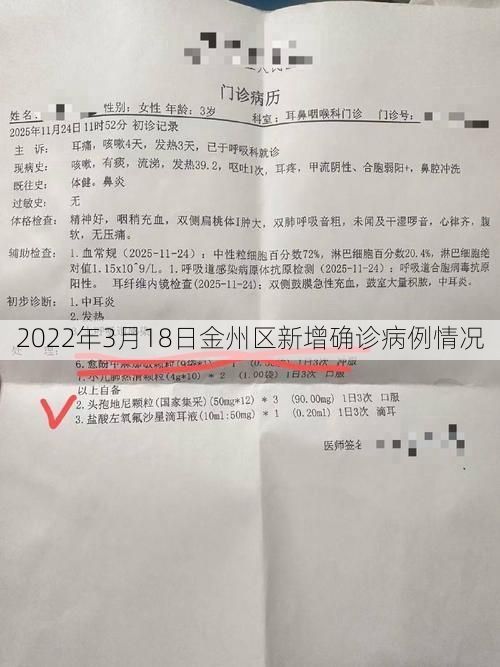 2022年3月18日金州区新增确诊病例情况