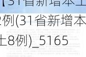 【31省新增本土12例(31省新增本土8例)_5165】