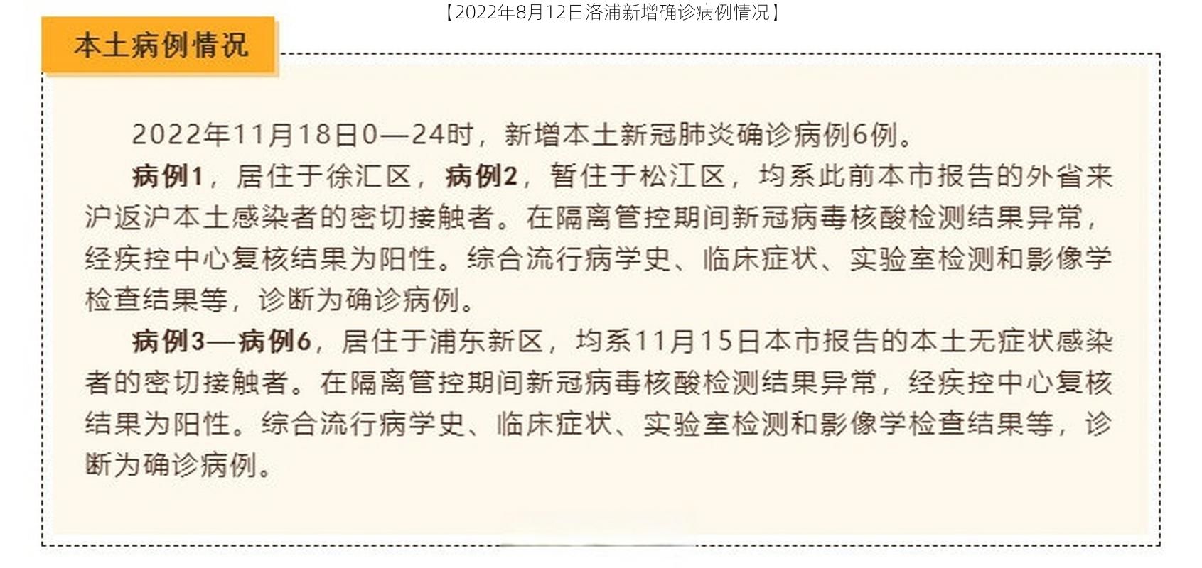 【2022年8月12日洛浦新增确诊病例情况】