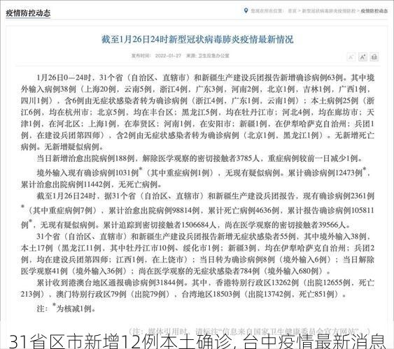 31省区市新增12例本土确诊, 台中疫情最新消息