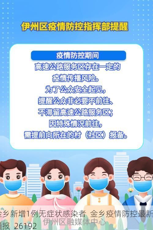 金乡新增1例无症状感染者  金乡疫情防控最新通报_26192