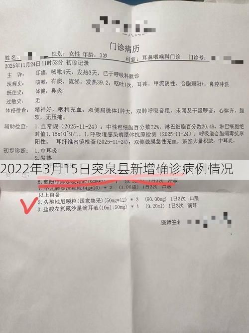 2022年3月15日突泉县新增确诊病例情况