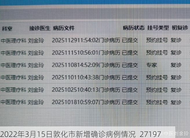2022年3月15日敦化市新增确诊病例情况_27197