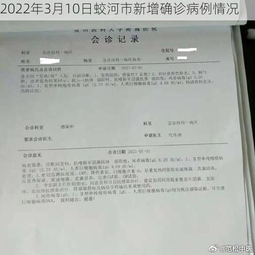 2022年3月10日蛟河市新增确诊病例情况